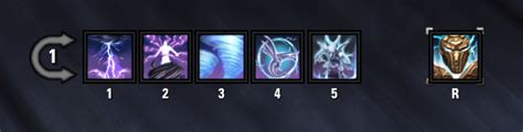 ESO Skills Library .